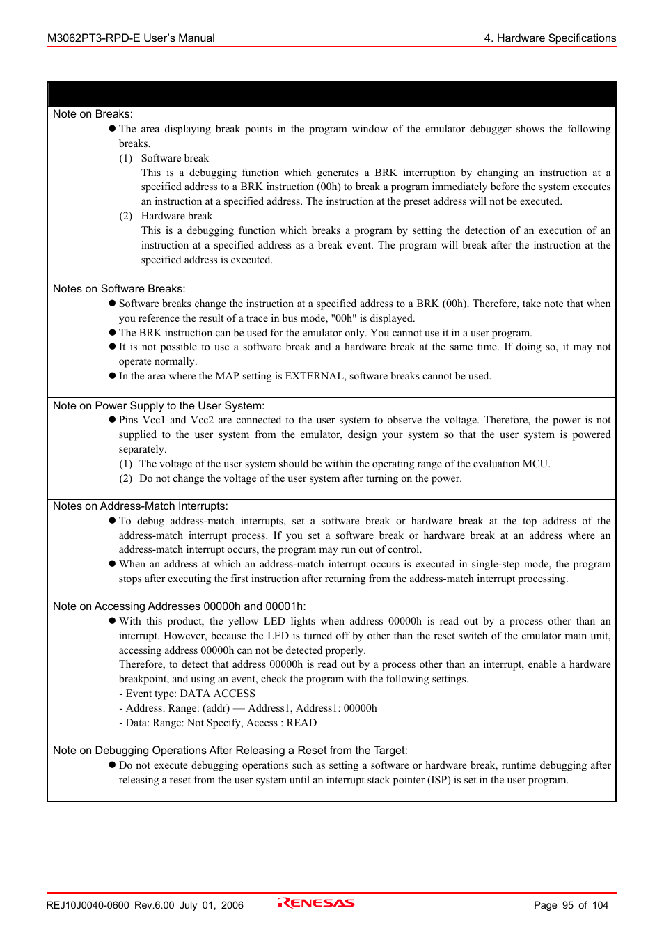 Important | Renesas Emulation Pod M3062PT3-RPD-E User Manual | Page 95 / 104