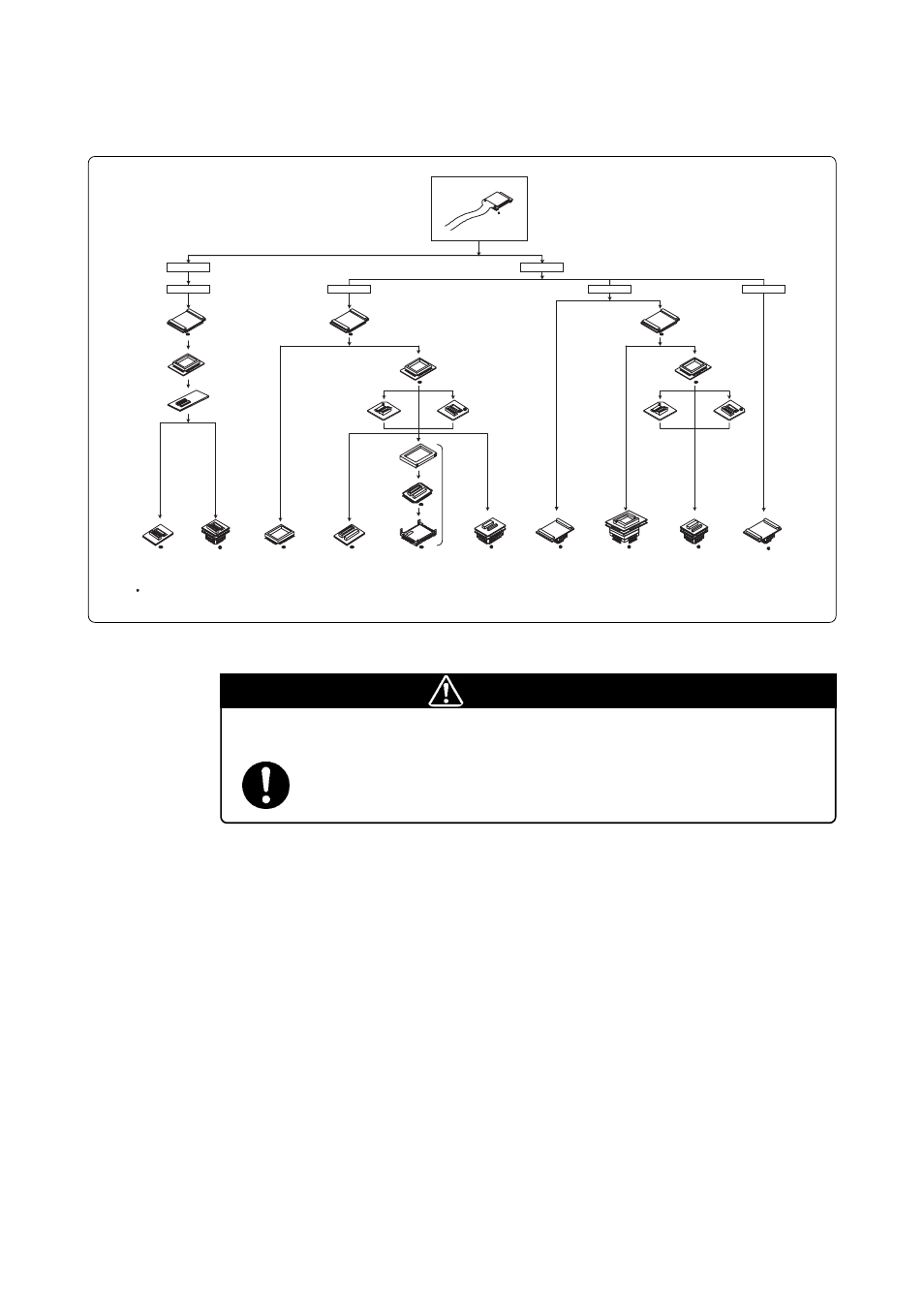 8 connecting the target system, Caution | Renesas Emulation Pod M3062NT3-RPD-E User Manual | Page 43 / 86