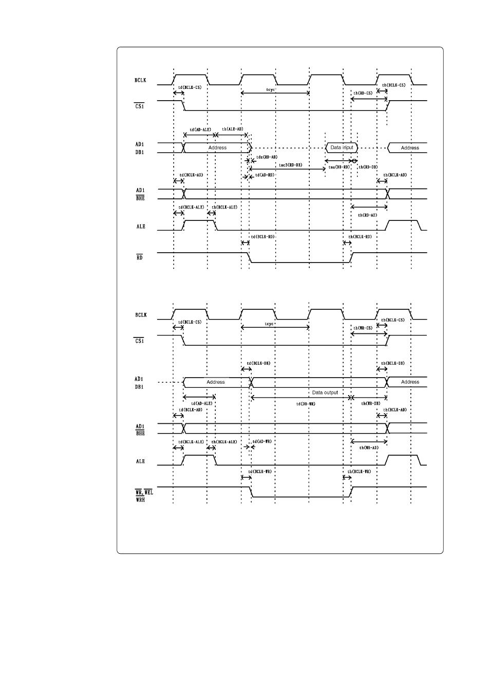 Renesas Emulation Pod M3062NT3-RPD-E User Manual | Page 68 / 86