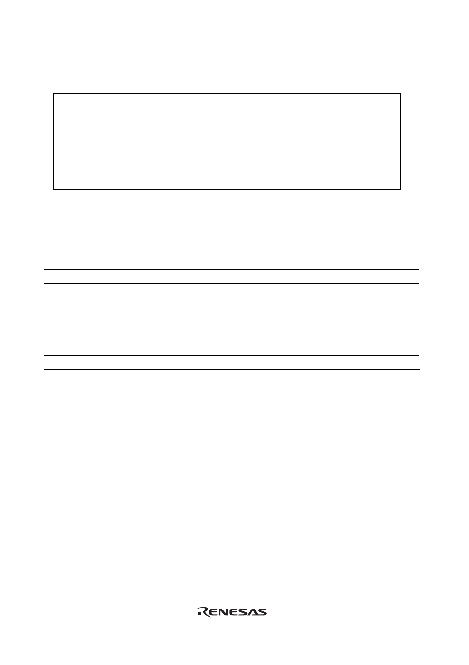 Caution | Renesas SH7050 Series User Manual | Page 13 / 28