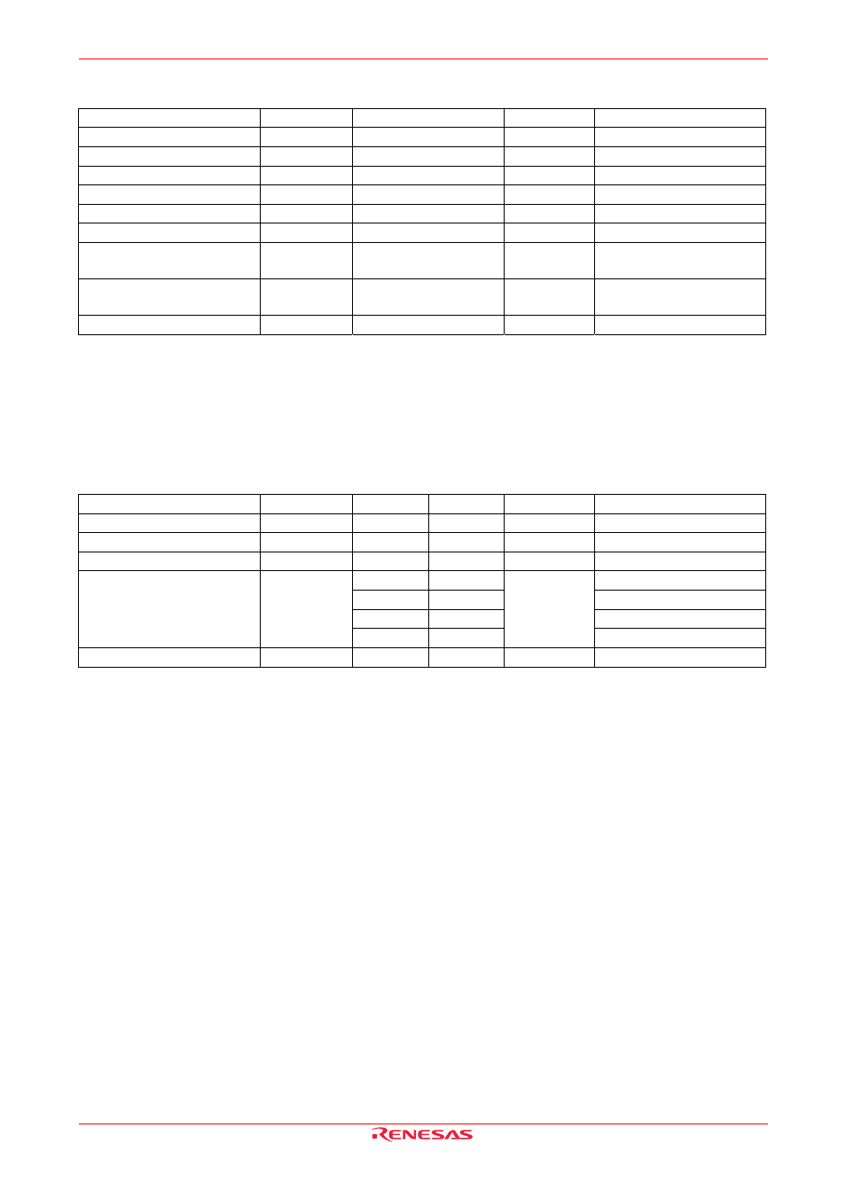 Absolute maximum ratings, Recommended operating conditions | Renesas HD74LV1G66A User Manual | Page 3 / 9