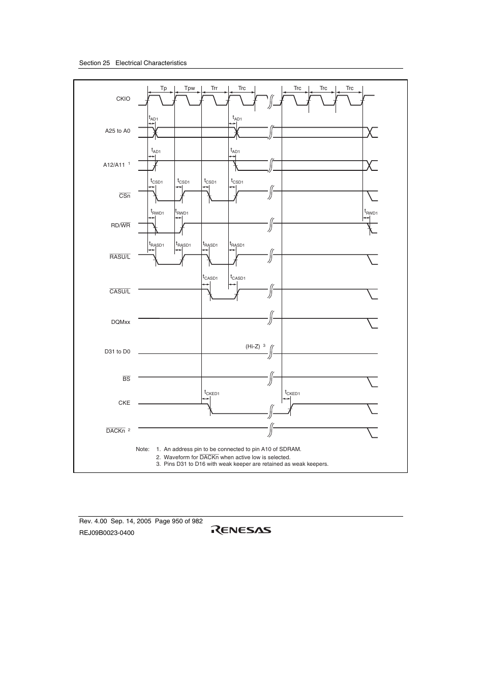 Renesas SH7641 User Manual | Page 1000 / 1036