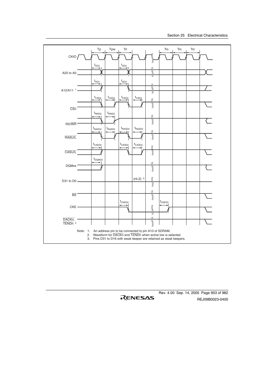 Renesas SH7641 User Manual | Page 1003 / 1036