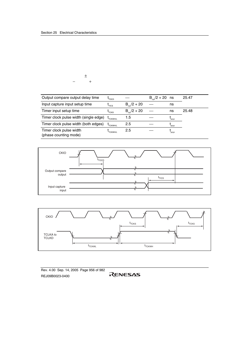 9 multi function timer pulse unit timing, 8 v ± 5%, v, Q = av | 0 v to 3.6 v, v, Figure 25.47 mtu input/output timing, Figure 25.48 mtu clock input timing | Renesas SH7641 User Manual | Page 1006 / 1036