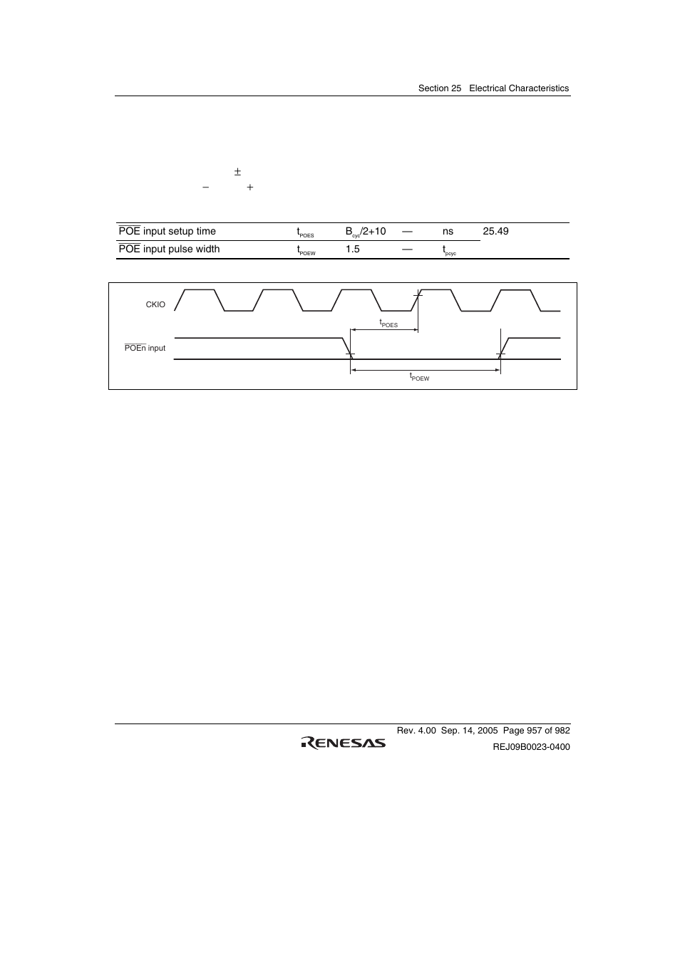 10 poe module signal timing, 8 v ± 5%, v, Q = av | 0 v to 3.6 v, v, Figure 25.49 poe input/output timing | Renesas SH7641 User Manual | Page 1007 / 1036