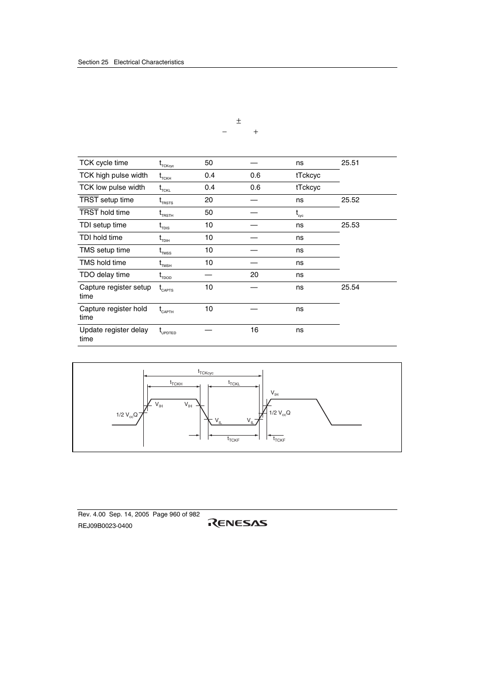 12 h-udi related pin timing, Q = 3.0 v to 3.6 v, v, 8 v ± 5%, av | 0 v to 3.6 v, v, Q = av, Figure 25.51 tck input timing | Renesas SH7641 User Manual | Page 1010 / 1036