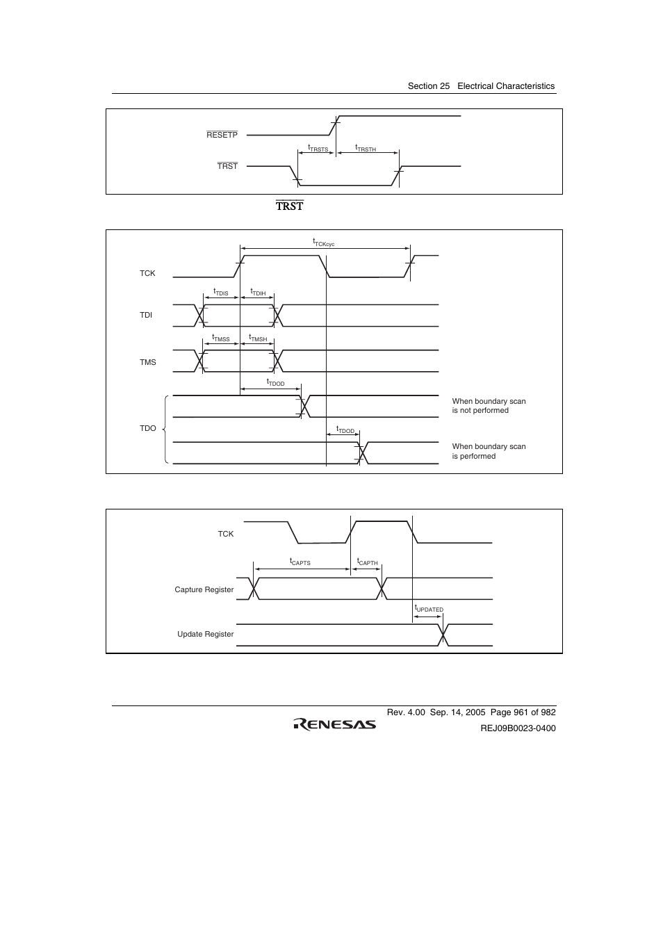 Figure 25.52 trst input timing (reset-hold state), Figure 25.53 h-udi data transfer timing, Figure 25.54 boundary-scan input/output timing | Renesas SH7641 User Manual | Page 1011 / 1036