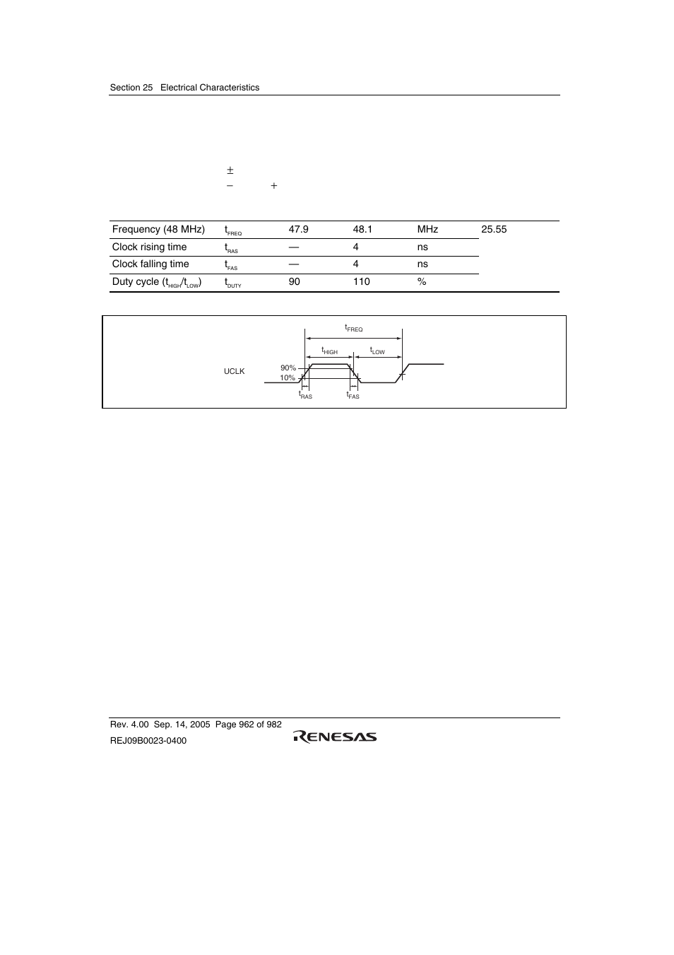 13 usb module signal timing, 8 v ±5%, v, Q = 3.0 v to 3.6 v, av | 0 v to 3.6 v, v, Q = av, Figure 25.55 usb clock timing | Renesas SH7641 User Manual | Page 1012 / 1036