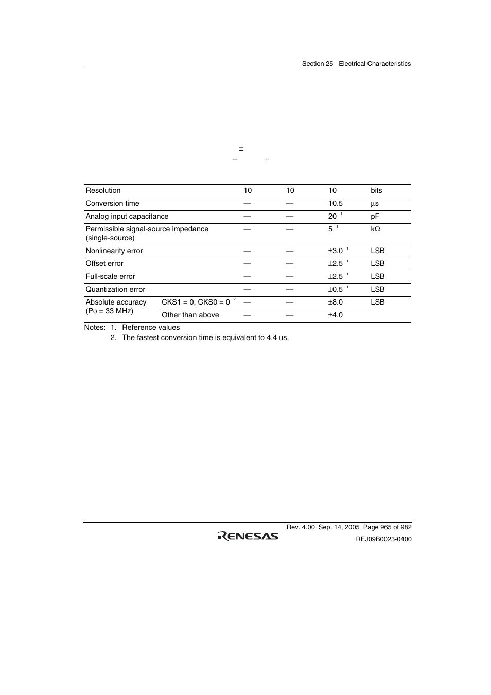 4 a/d converter characteristics | Renesas SH7641 User Manual | Page 1015 / 1036