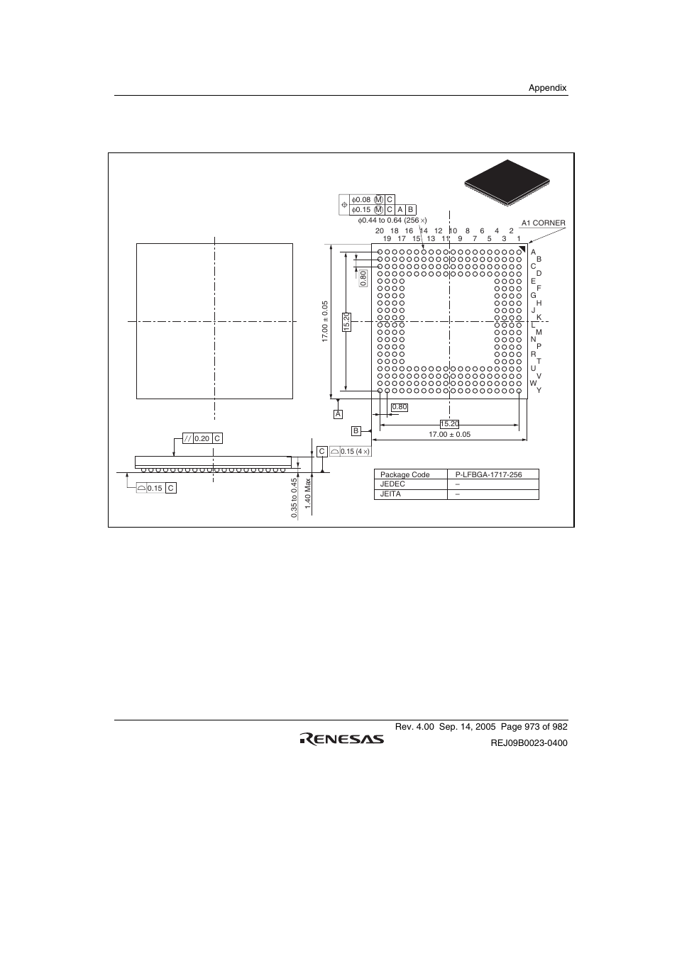 C. package dimensions, Figure c.1 package dimensions | Renesas SH7641 User Manual | Page 1023 / 1036