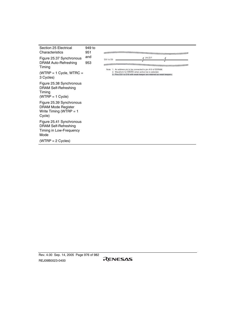 Renesas SH7641 User Manual | Page 1026 / 1036