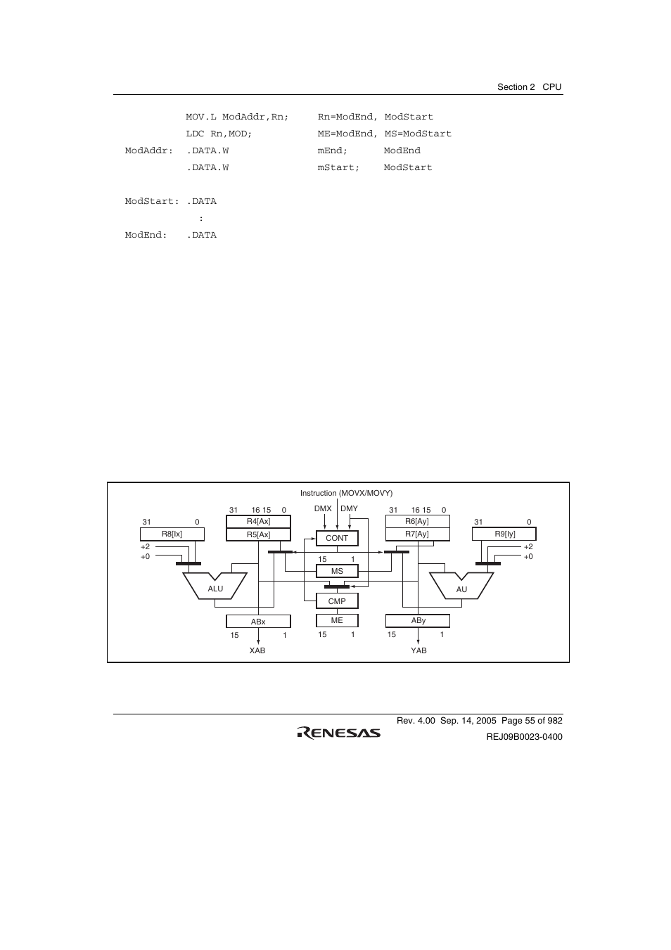 Renesas SH7641 User Manual | Page 105 / 1036