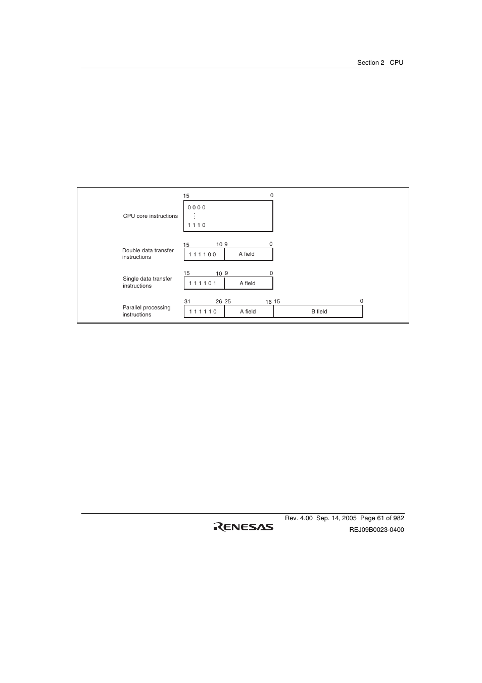 4 dsp instruction formats, The instruction formats are shown in figure 2.15, Figure 2.15 dsp instruction formats | Renesas SH7641 User Manual | Page 111 / 1036