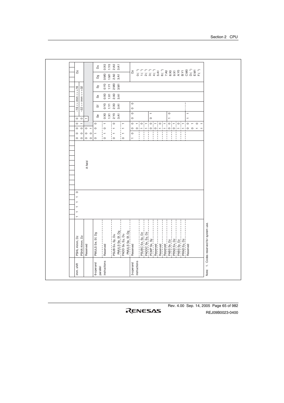 Renesas SH7641 User Manual | Page 115 / 1036