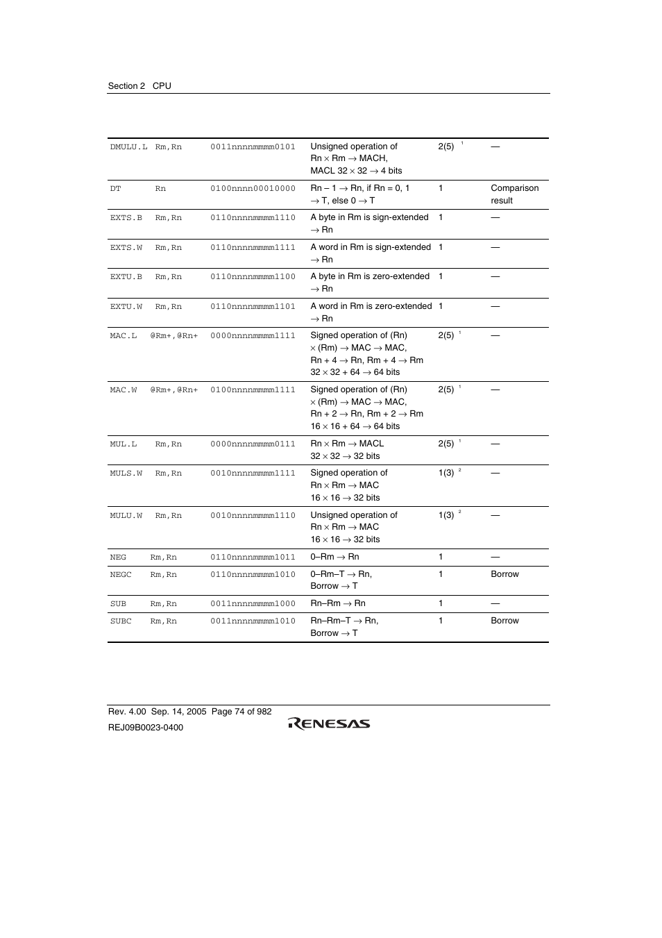 Renesas SH7641 User Manual | Page 124 / 1036