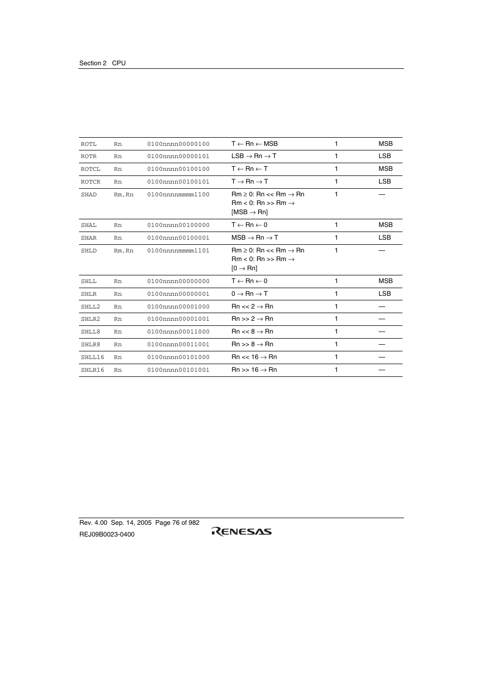 Shift instructions table 2.22 shift instructions | Renesas SH7641 User Manual | Page 126 / 1036