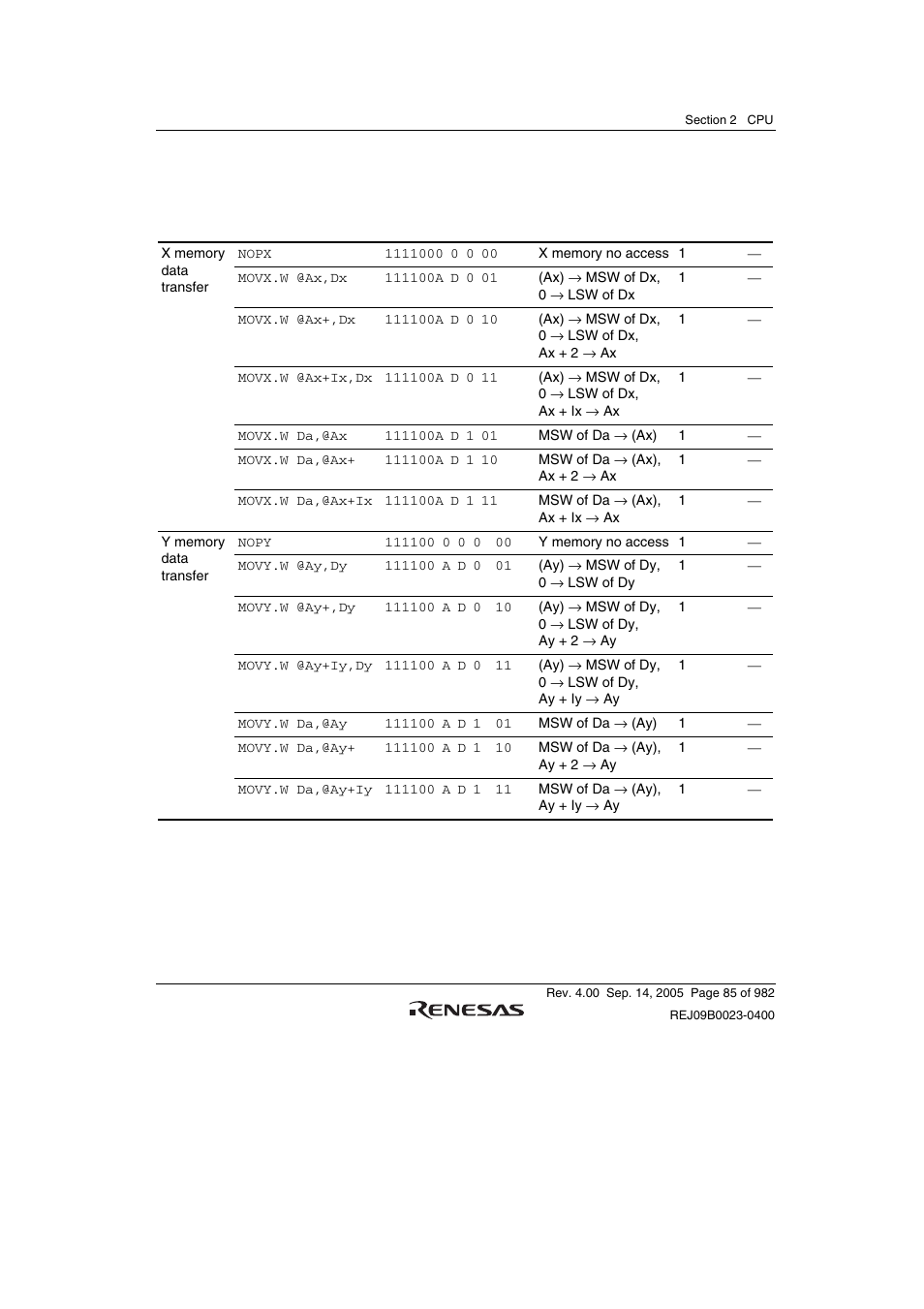 Renesas SH7641 User Manual | Page 135 / 1036