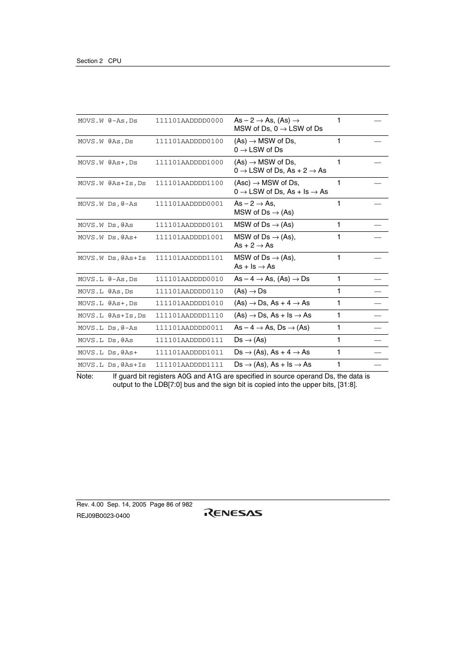 Renesas SH7641 User Manual | Page 136 / 1036