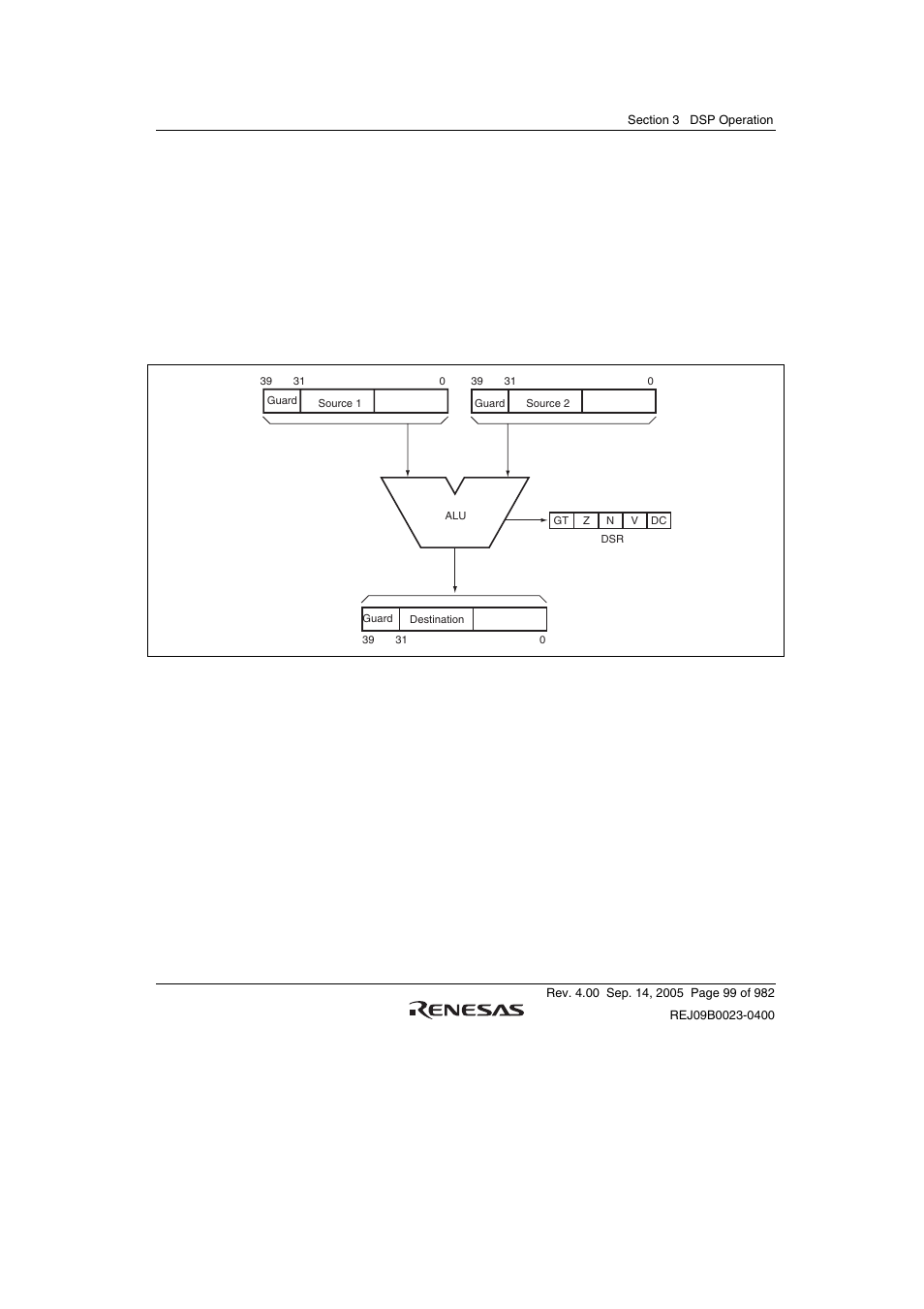 Section 3 dsp operation, 1 data operations of dsp unit, 1 alu fixed-point operations | Renesas SH7641 User Manual | Page 149 / 1036