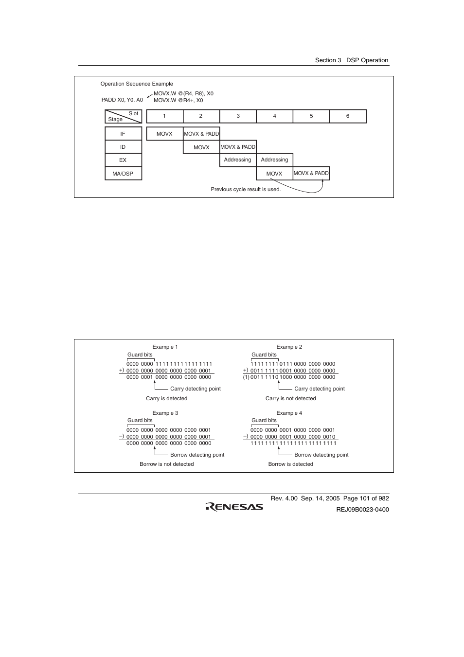 Renesas SH7641 User Manual | Page 151 / 1036