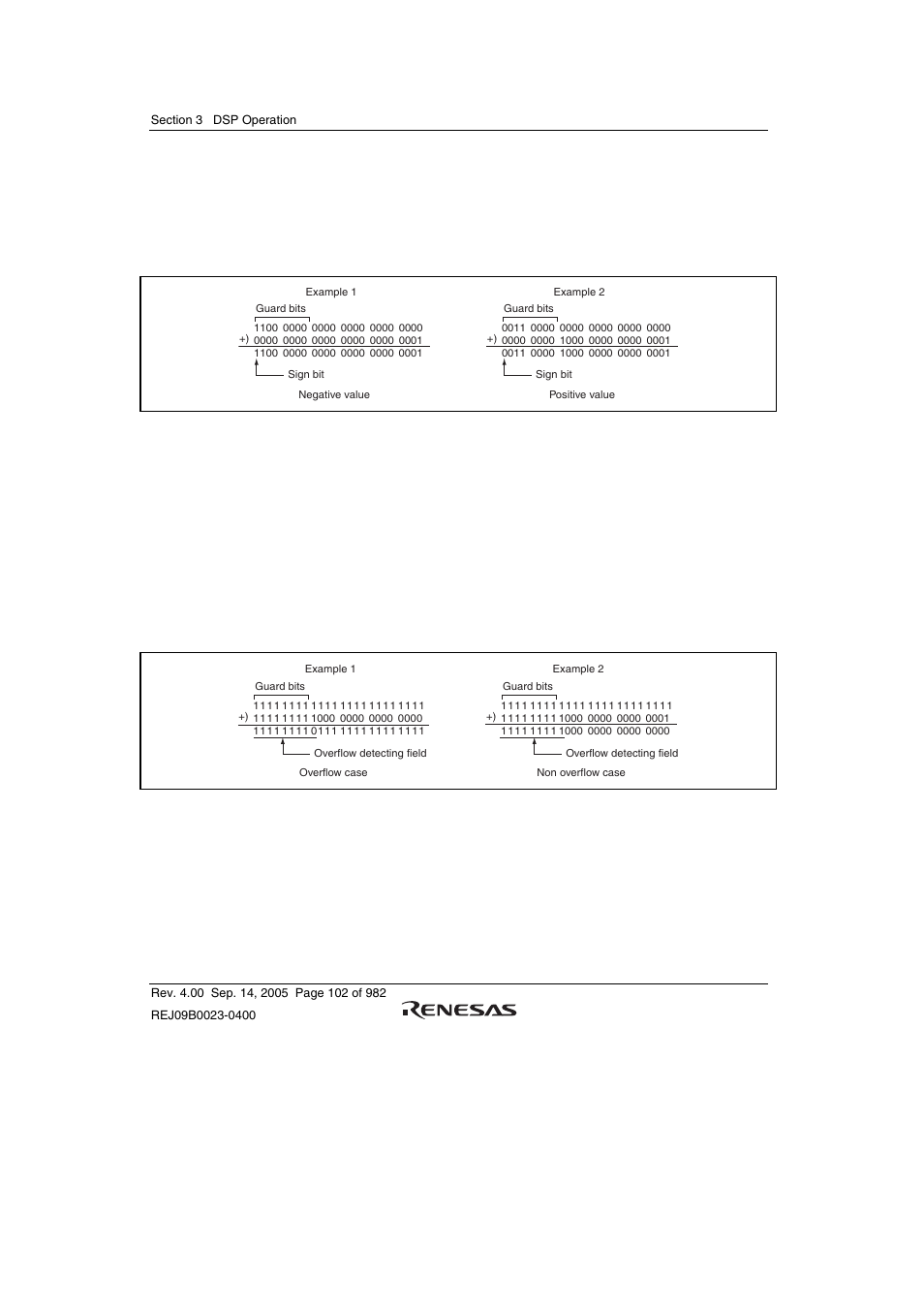 Renesas SH7641 User Manual | Page 152 / 1036