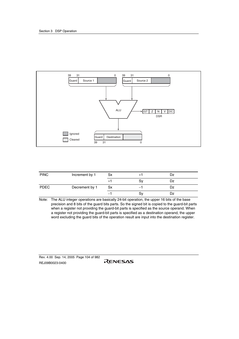 2 alu integer operations | Renesas SH7641 User Manual | Page 154 / 1036