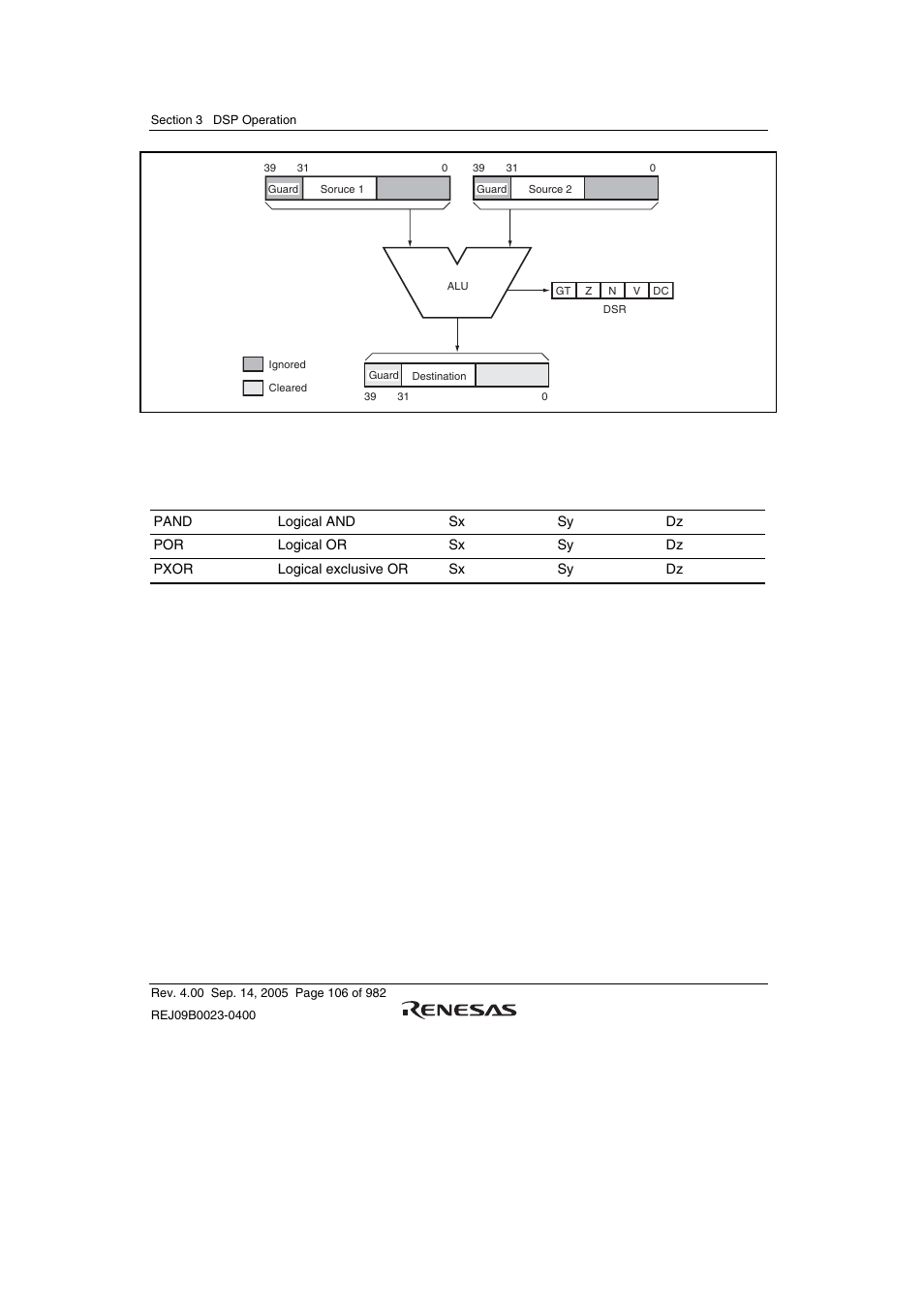 Renesas SH7641 User Manual | Page 156 / 1036