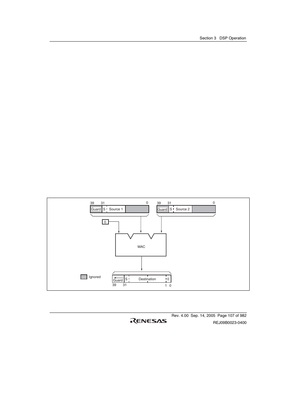 4 fixed-point multiply operation | Renesas SH7641 User Manual | Page 157 / 1036