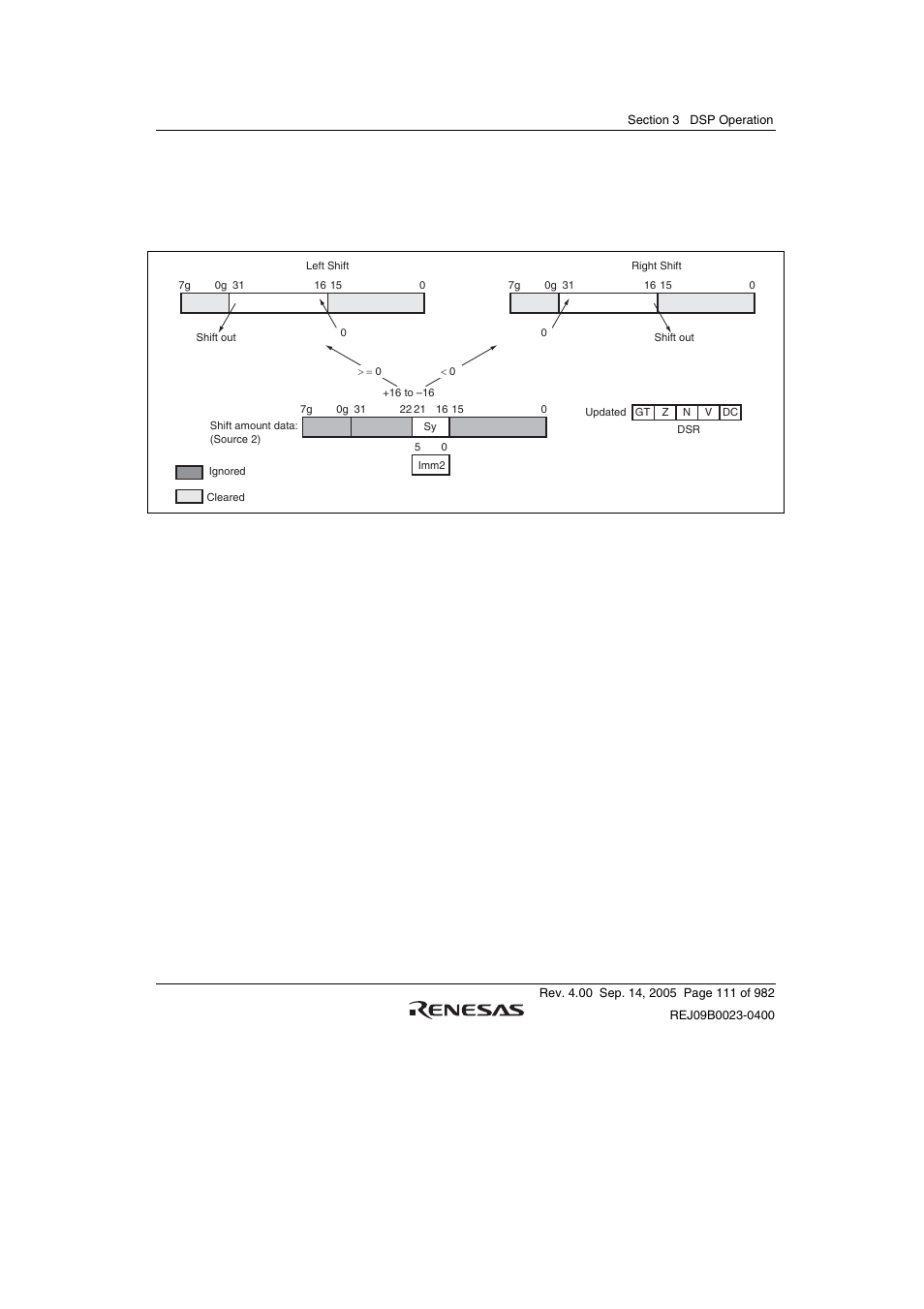 Renesas SH7641 User Manual | Page 161 / 1036