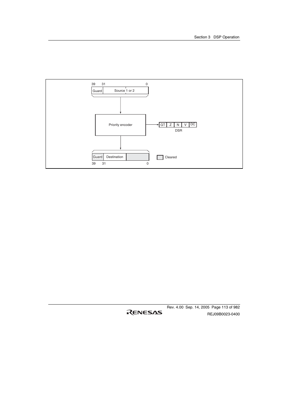 Renesas SH7641 User Manual | Page 163 / 1036