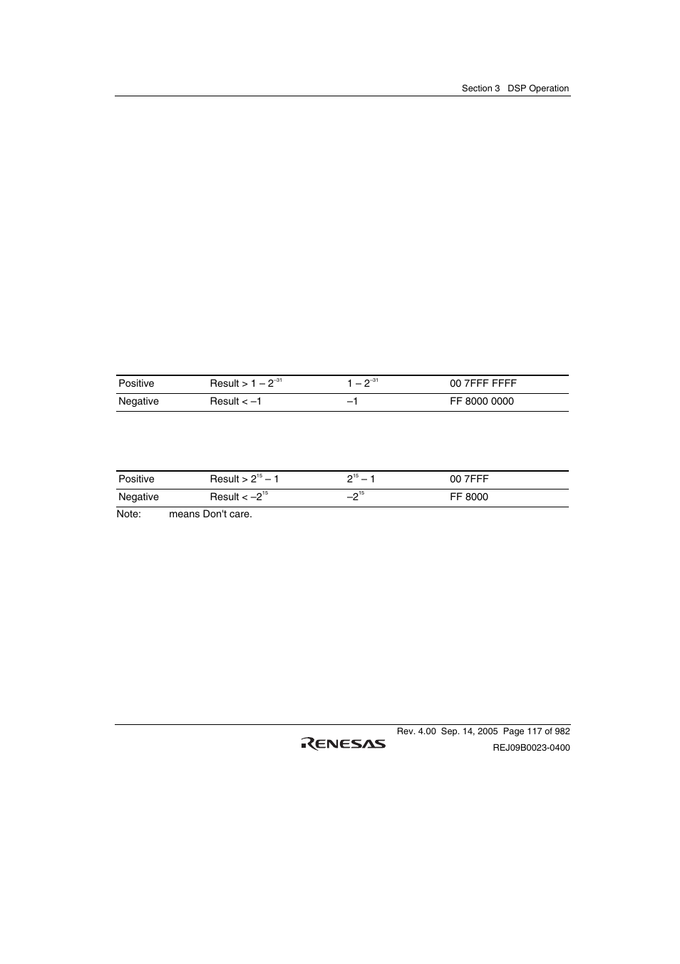 8 overflow protection | Renesas SH7641 User Manual | Page 167 / 1036