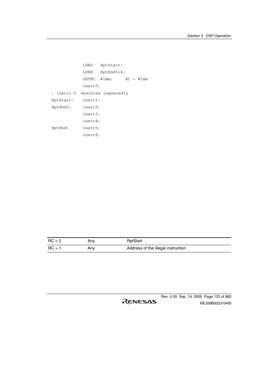 Renesas SH7641 User Manual | Page 175 / 1036