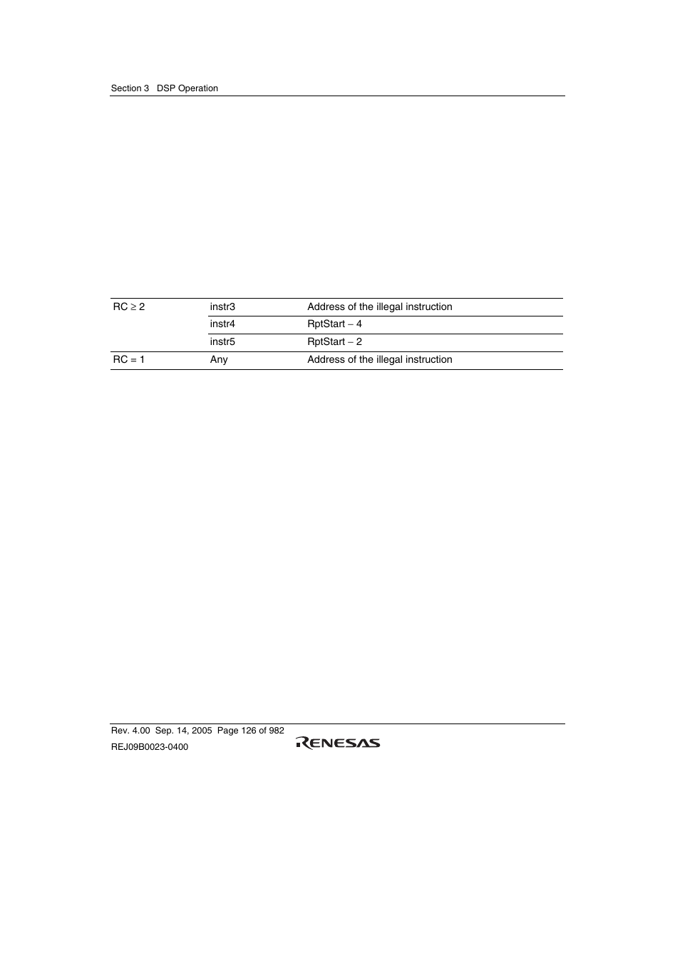 Renesas SH7641 User Manual | Page 176 / 1036