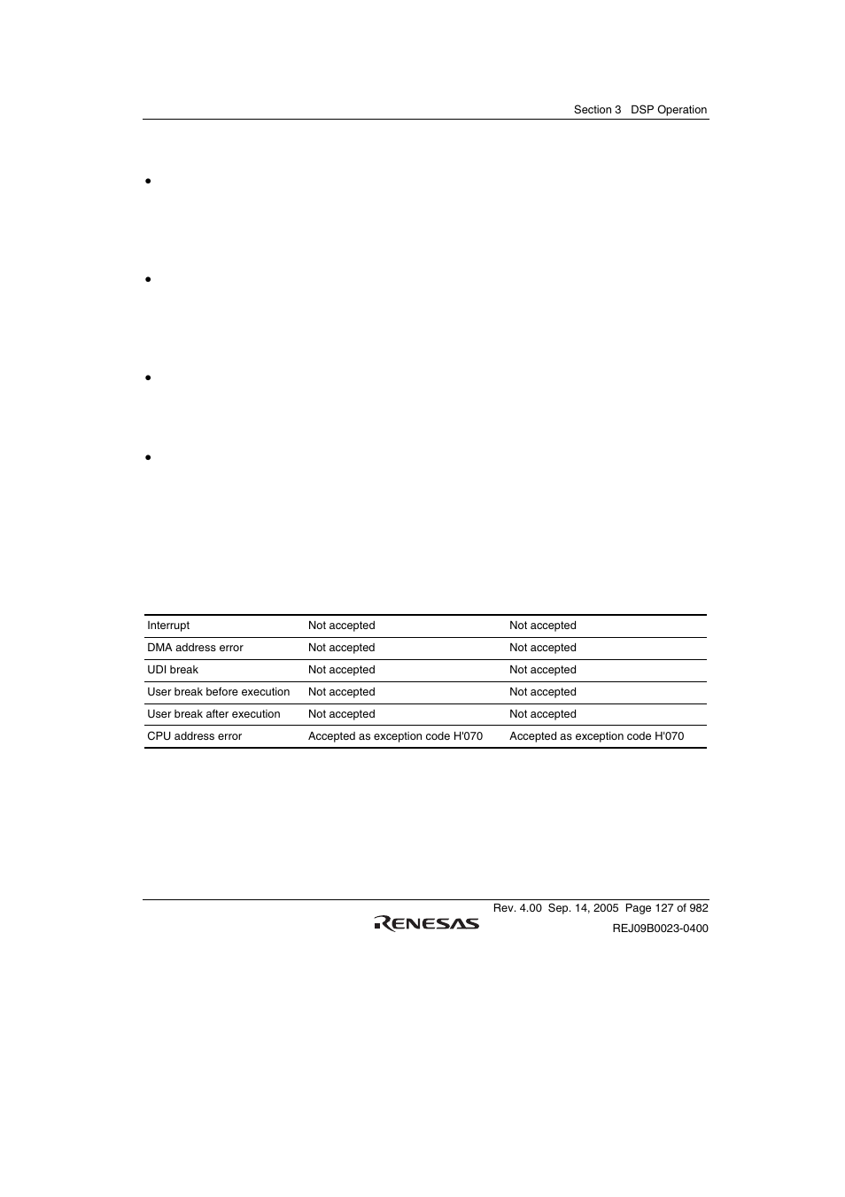 Renesas SH7641 User Manual | Page 177 / 1036