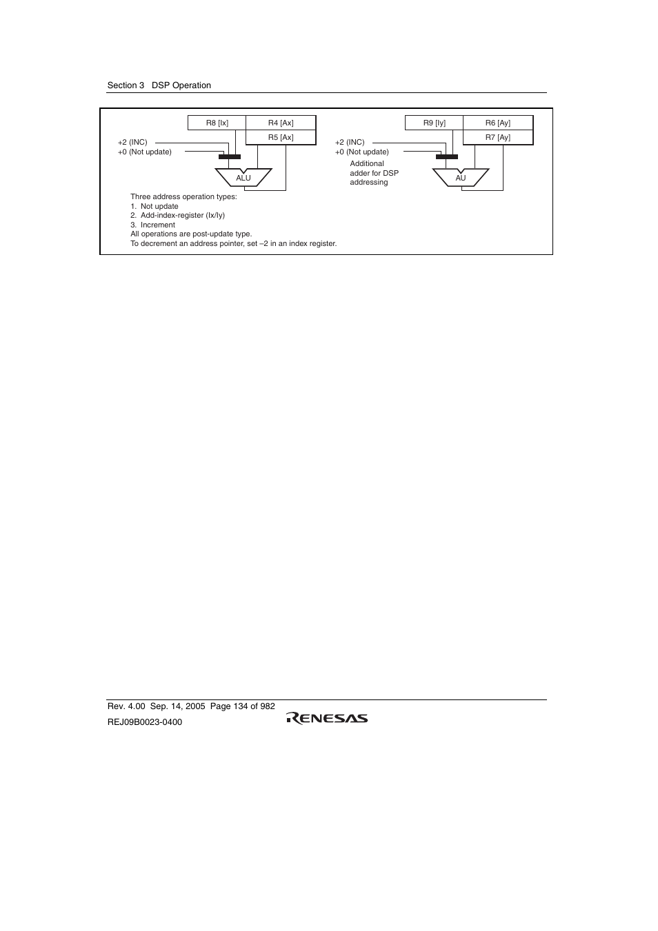 Renesas SH7641 User Manual | Page 184 / 1036