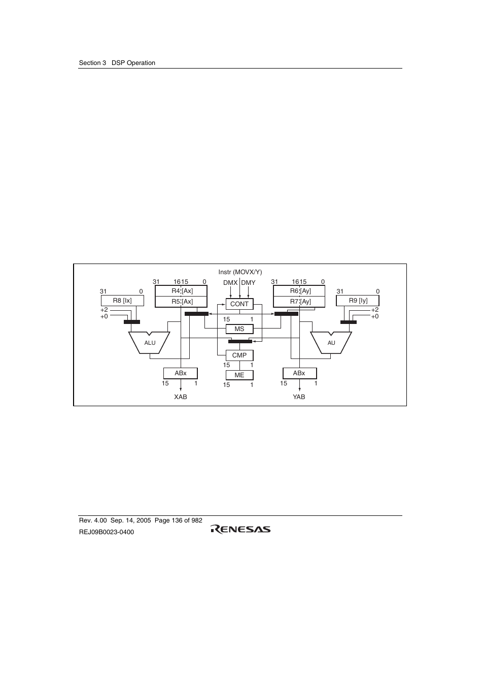 Renesas SH7641 User Manual | Page 186 / 1036