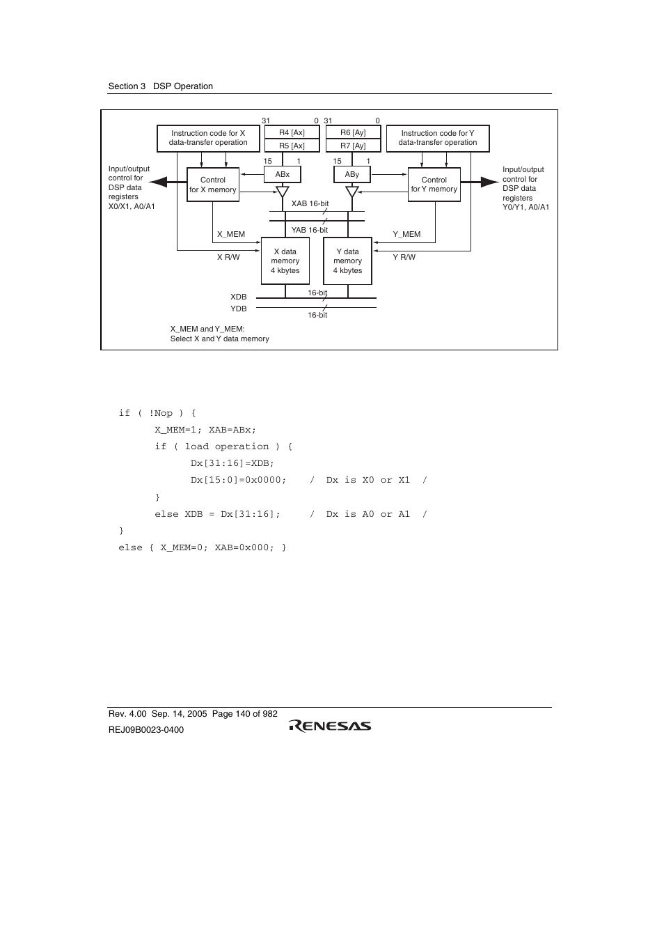 Renesas SH7641 User Manual | Page 190 / 1036