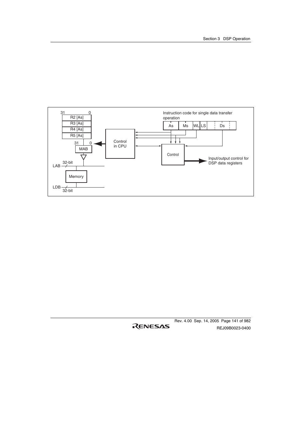 Renesas SH7641 User Manual | Page 191 / 1036