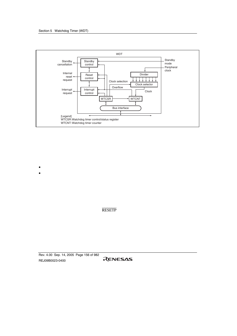 2 register descriptions, 1 watchdog timer counter (wtcnt) | Renesas SH7641 User Manual | Page 206 / 1036