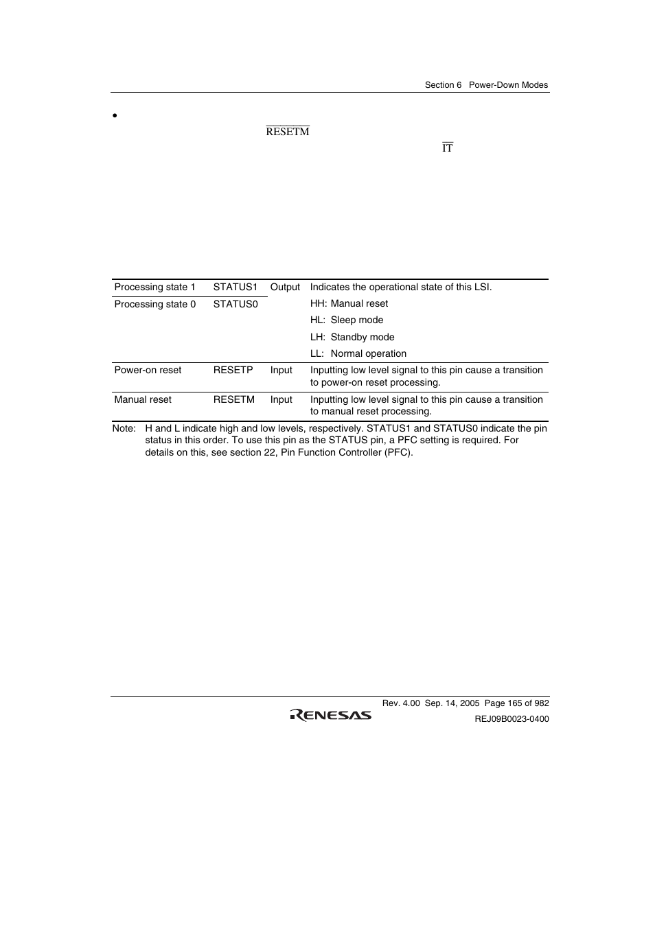 3 input/output pins | Renesas SH7641 User Manual | Page 215 / 1036