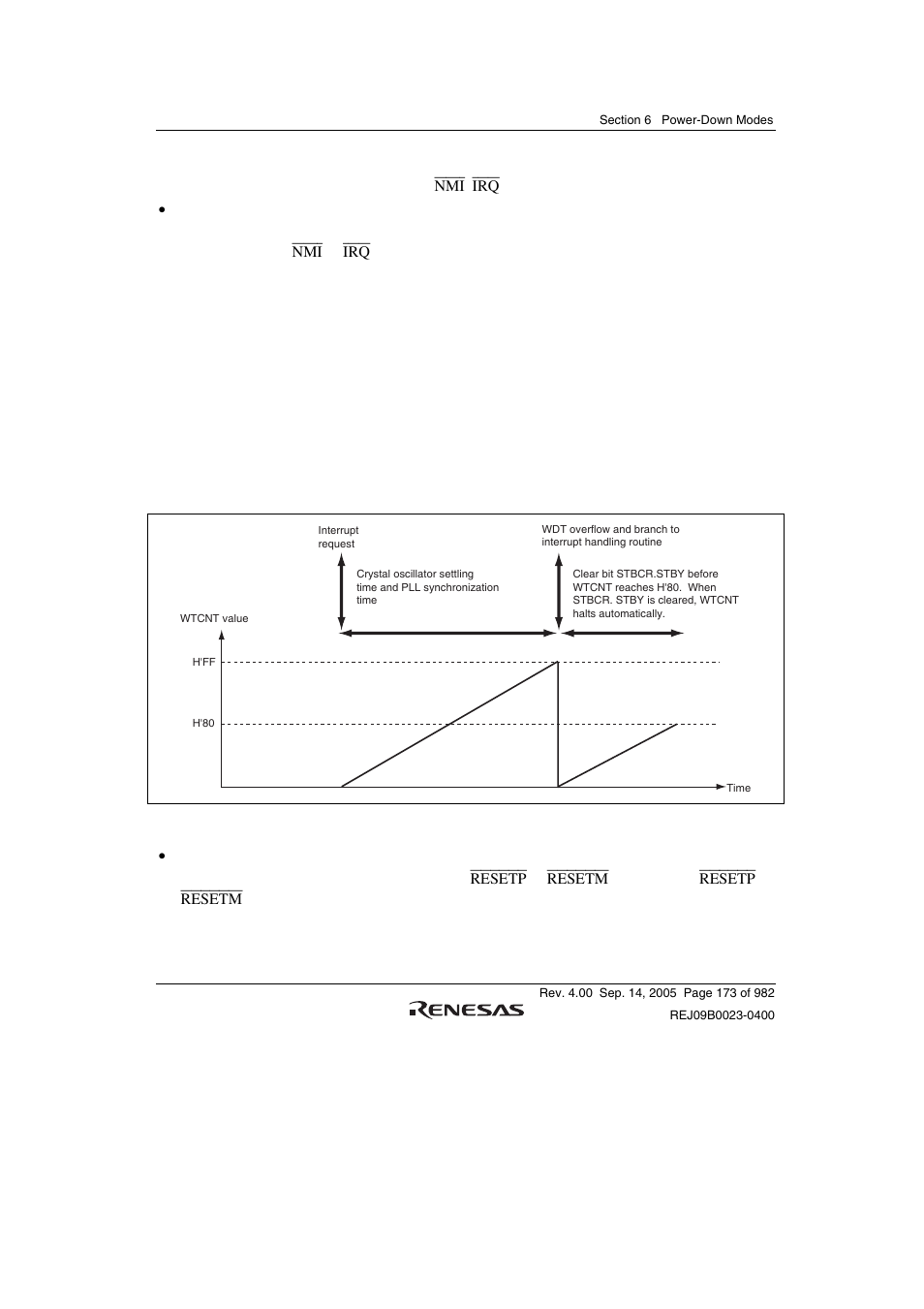 Renesas SH7641 User Manual | Page 223 / 1036