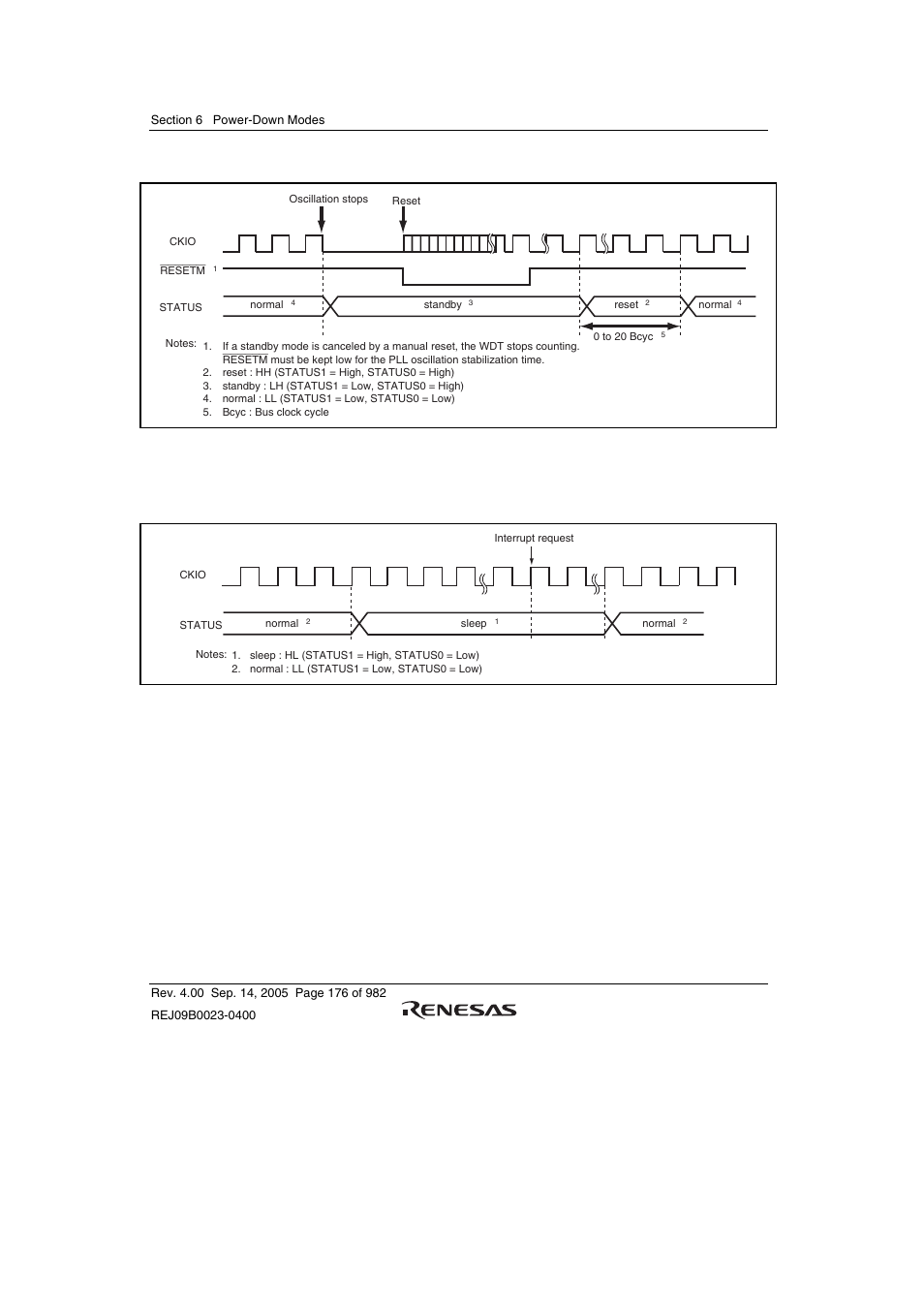 B standby mode is canceled by a manual reset | Renesas SH7641 User Manual | Page 226 / 1036