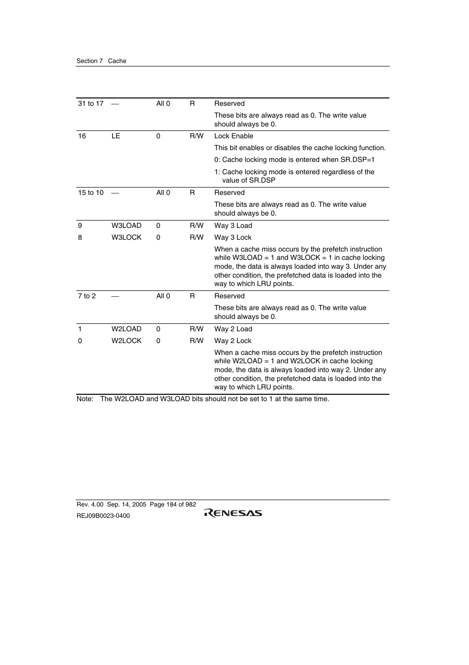 Renesas SH7641 User Manual | Page 234 / 1036