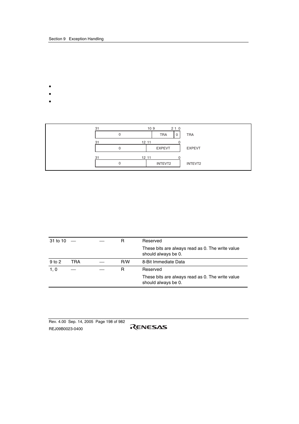 1 register descriptions, 1 trapa exception register (tra) | Renesas SH7641 User Manual | Page 248 / 1036