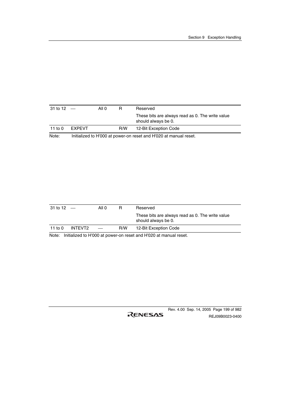 2 exception event register (expevt), 3 interrupt event register 2 (intevt2) | Renesas SH7641 User Manual | Page 249 / 1036