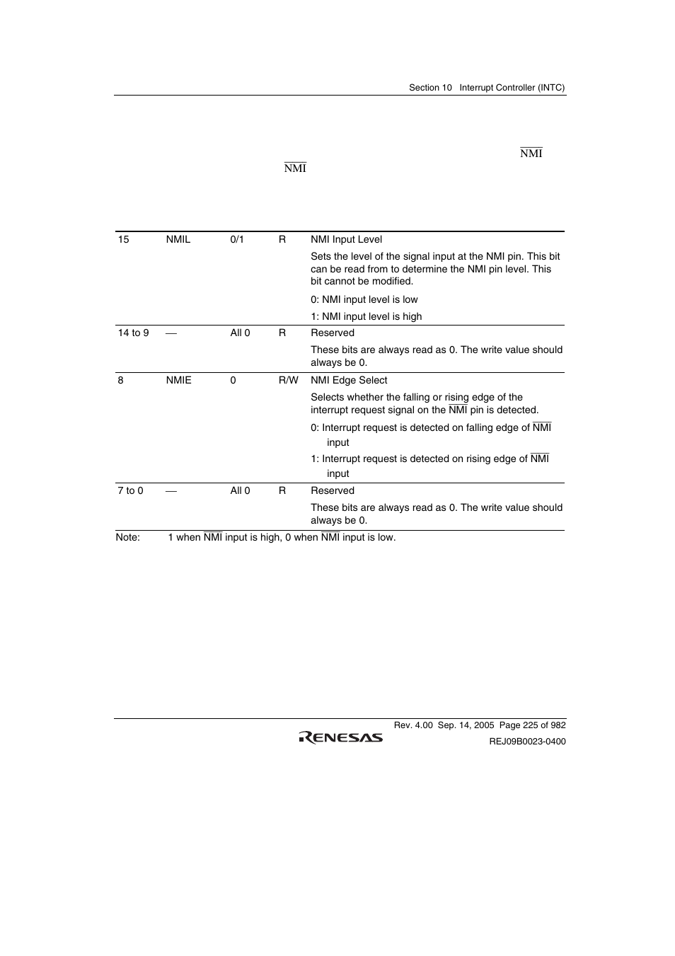 2 interrupt control register 0 (icr0) | Renesas SH7641 User Manual | Page 275 / 1036