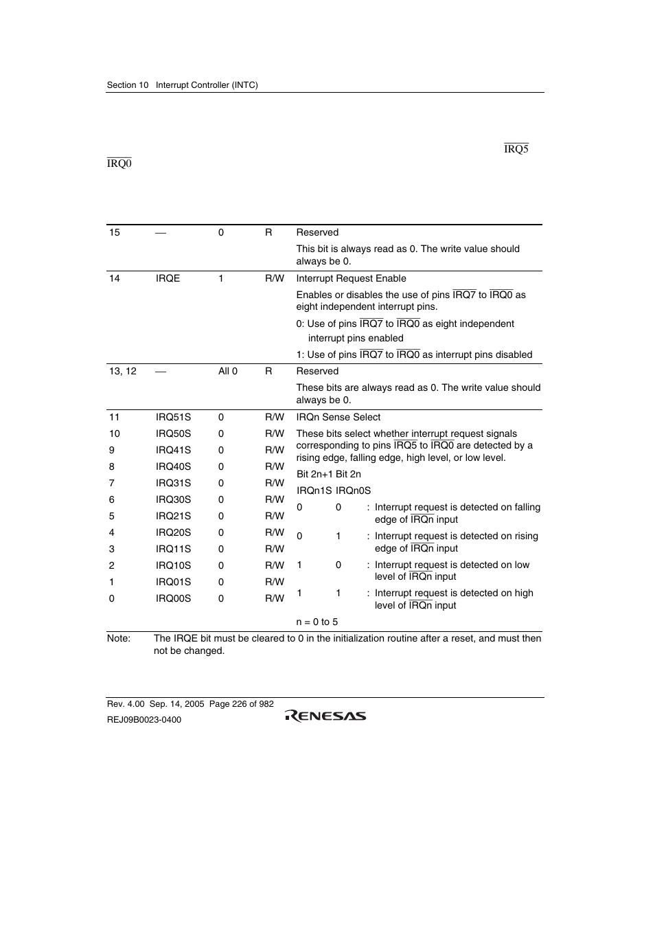 3 interrupt control register 1 (icr1) | Renesas SH7641 User Manual | Page 276 / 1036