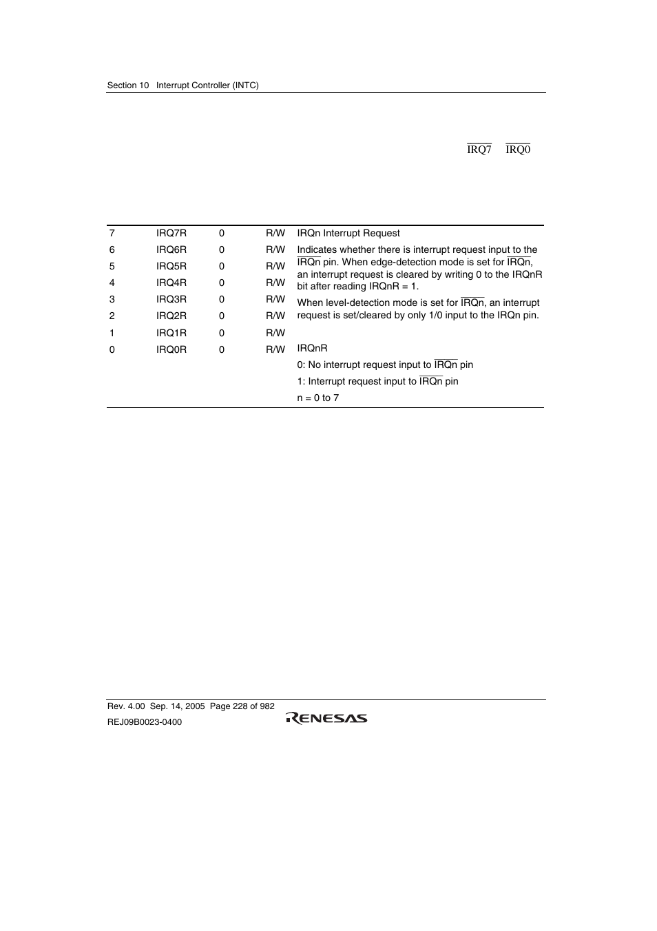 5 interrupt request register 0 (irr0) | Renesas SH7641 User Manual | Page 278 / 1036