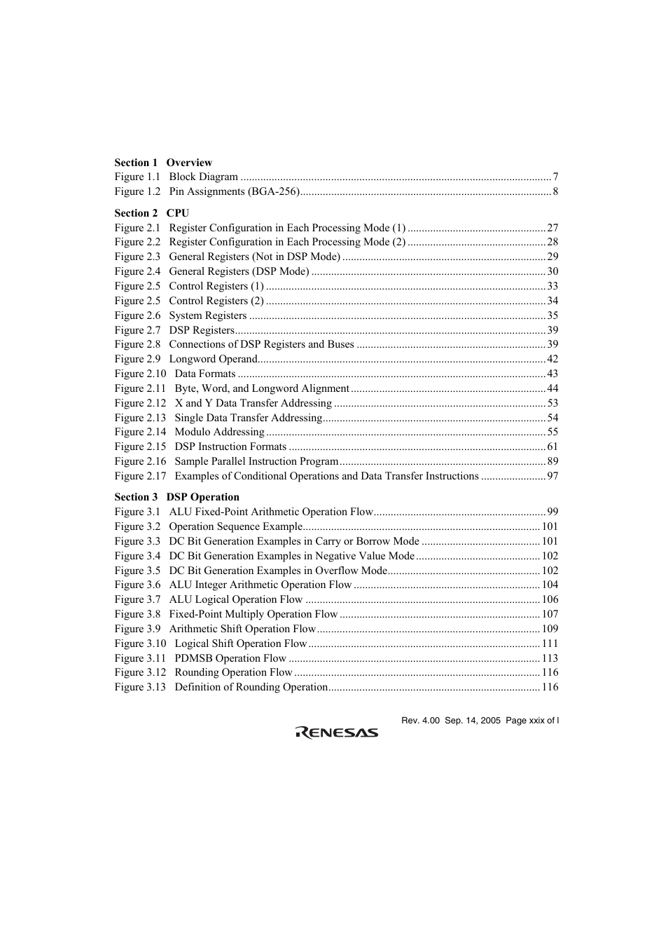 Figures | Renesas SH7641 User Manual | Page 29 / 1036