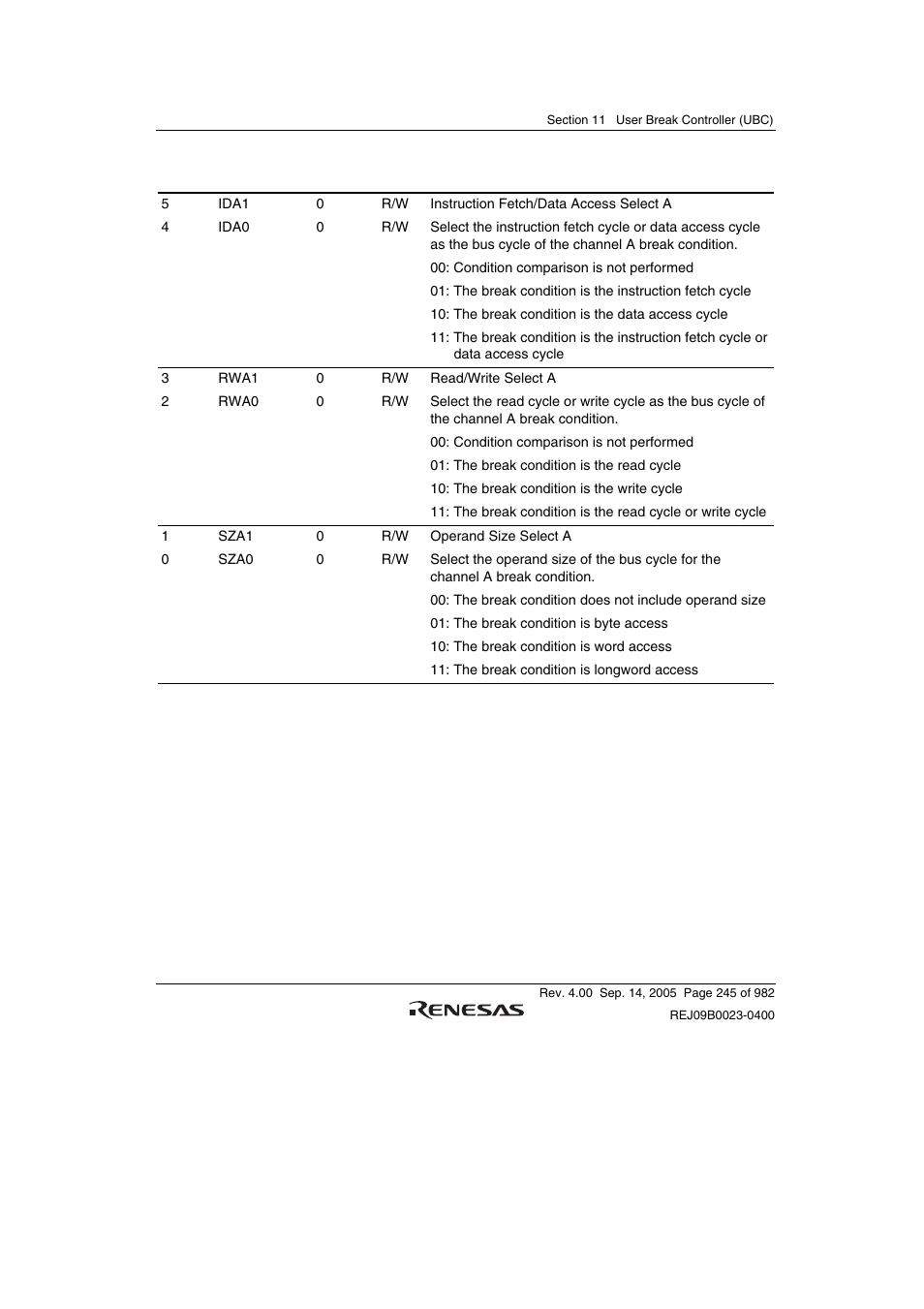 Renesas SH7641 User Manual | Page 295 / 1036